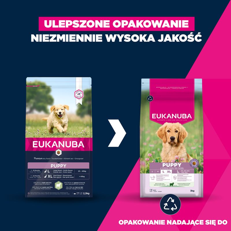 Eukanuba Premium Nutrition Puppy Large & Giant Breed, jagnięcina i ryż