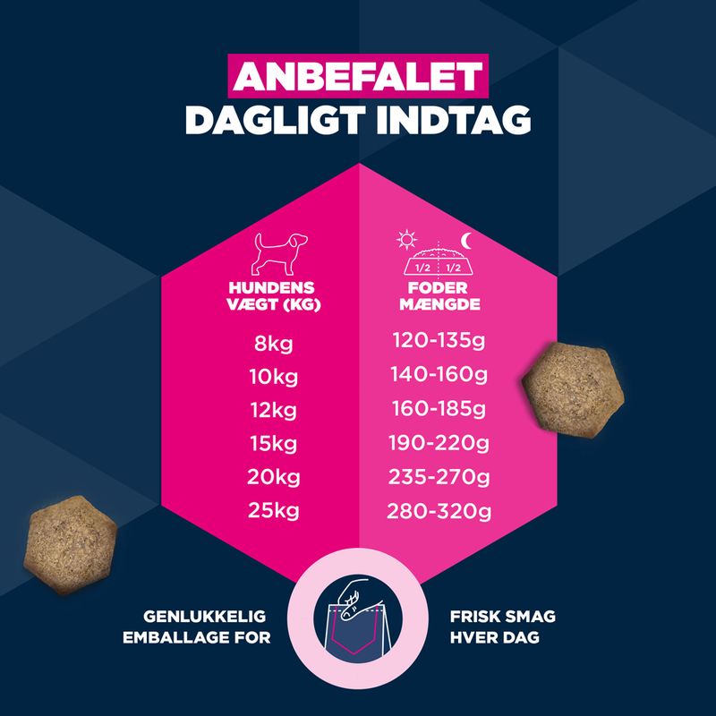 Eukanuba Premium Nutrition Adult Small & Medium Breed Laks