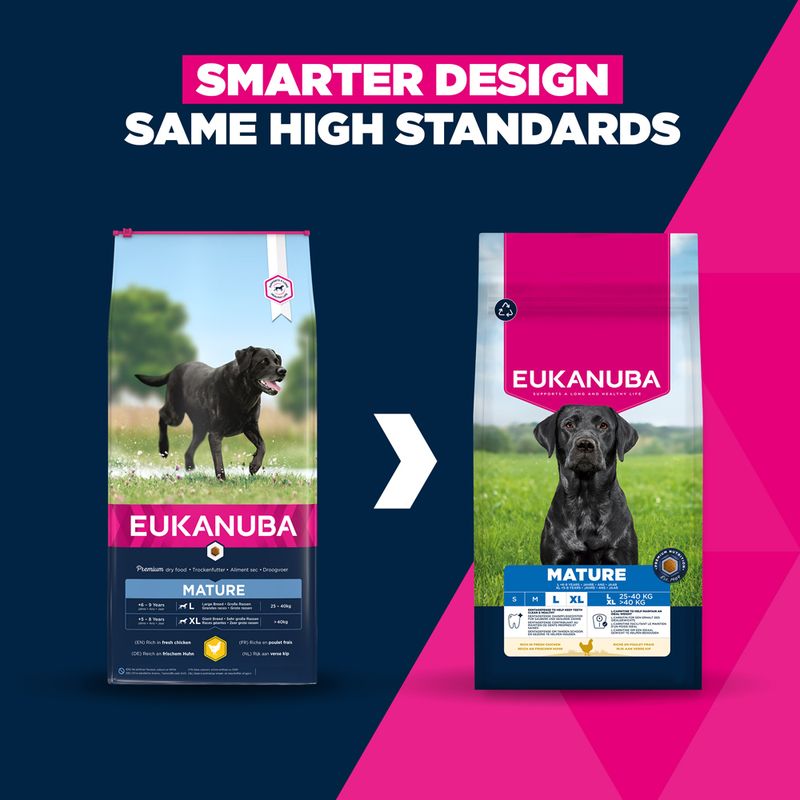 Eukanuba Premium Nutrition Mature Large & Giant Breed Kylling