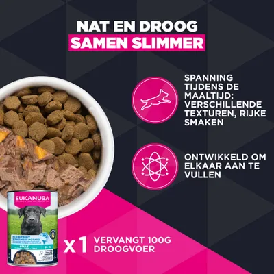 Eukanuba nat- en droogvoer. 1 blik vervangt, 100 g droogvoer. Verschillende texturen, rijke smaken, ontwikkeld als aanvulling. Eukanuba nat- en droogvoer. 1 blik vervangt, 100 g droogvoer. Verschillende texturen, rijke smaken, ontwikkeld als aanvulling.