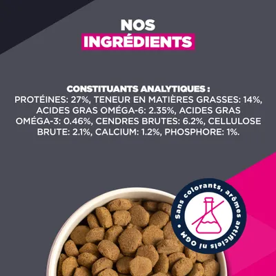 Constituants analytiques : protéine 27 %, matières grasses 14 %, oméga-6 2,35 %, oméga-3 0,46 %, cendres brutes 6,2 %, cellulose 2,1 %, calcium 1,2 %, phosphore 1 %. Sans additifs artificiels. Constituants analytiques : protéine 27 %, matières grasses 14 %, oméga-6 2,35 %, oméga-3 0,46 %, cendres brutes 6,2 %, cellulose 2,1 %, calcium 1,2 %, phosphore 1 %. Sans additifs artificiels.
