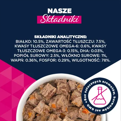 Eukanuba Puppy, indyk z marchewką