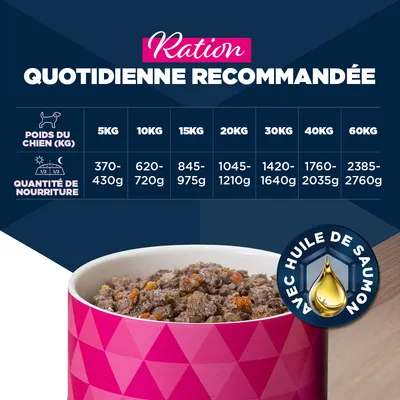 Eukanuba Senior riche en dinde et carottes