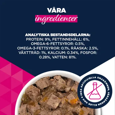 Eukanuba Senior Rich in nötkött med pumpa