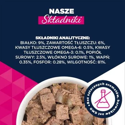 Eukanuba Senior, jagnięcina z ziemniakami