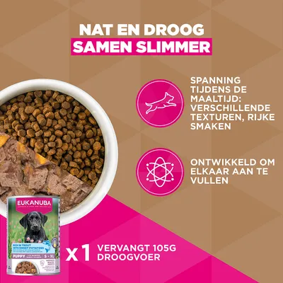 Eukanuba Grain Free Puppy Klein & Middelgroot Ras Zeevis