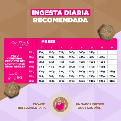 Eukanuba Grain Free Puppy Large & Giant Breed pescado de mar