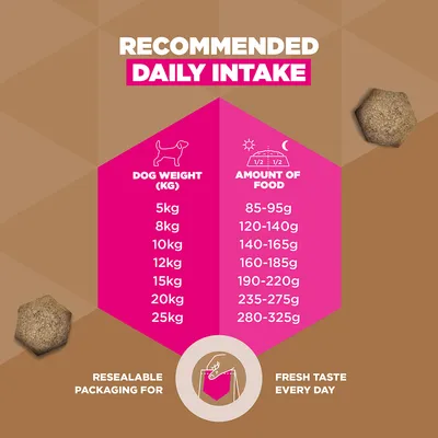 Eukanuba Grain Free Adult Small & Medium tengeri hal
