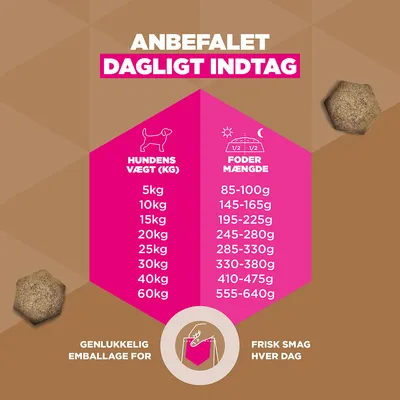 Eukanuba Grain Free Adult Wild