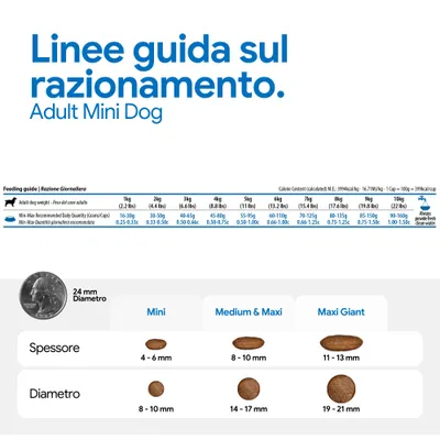 Tabella di alimentazione per cani adult mini con quantità consigliate in base al peso, confronto del diametro delle crocchette: mini 8-10 mm, medium & maxi 14-17 mm, maxi giant 19-21 mm. Tabella di alimentazione per cani adult mini con quantità consigliate in base al peso, confronto del diametro delle crocchette: mini 8-10 mm, medium & maxi 14-17 mm, maxi giant 19-21 mm.
