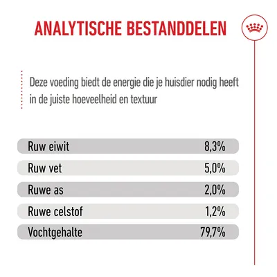 Royal Canin Maxi Puppy Hondenvoer in Saus