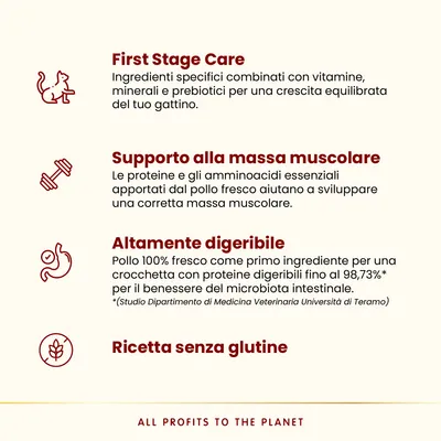 Almo Nature HFC Kitten Pollo