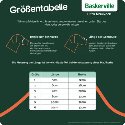 Größentabelle für Baskerville Ultra Maulkorb: Größen 1-6, Längen 5-10 cm, Breiten 22-42 cm. Anleitung zur Messung von Schnauzenlänge und -breite für optimale Passform.