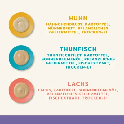 Zutatenübersicht: Huhn mit Hähnchenbrust, Kartoffel, Hühnerfett, pflanzliches Geliermittel, Trockenei. Thunfisch mit Thunfischfilet, Kartoffel, Sonnenblumenöl, Fisch-Extrakt, Trockenei. Lachs mit Lachs, Kartoffel, Sonnenblumenöl, pflanzliches Geliermittel, Fisch-Extrakt, Trockenei. Zutatenübersicht: Huhn mit Hähnchenbrust, Kartoffel, Hühnerfett, pflanzliches Geliermittel, Trockenei. Thunfisch mit Thunfischfilet, Kartoffel, Sonnenblumenöl, Fisch-Extrakt, Trockenei. Lachs mit Lachs, Kartoffel, Sonnenblumenöl, pflanzliches Geliermittel, Fisch-Extrakt, Trockenei.