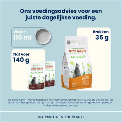 Almo Nature Functioneel Anti Hairball