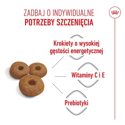 Krokiety o wysokiej gęstości energetycznej, witaminy C i E oraz prebiotyki. Podkreślone są indywidualne potrzeby szczeniąt.