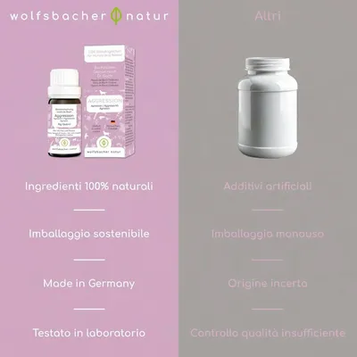 Wolfsbacher Natur Fiori di Bach 10 g