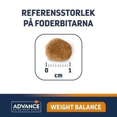Advance Veterinary Diets Cat Weight Balance
