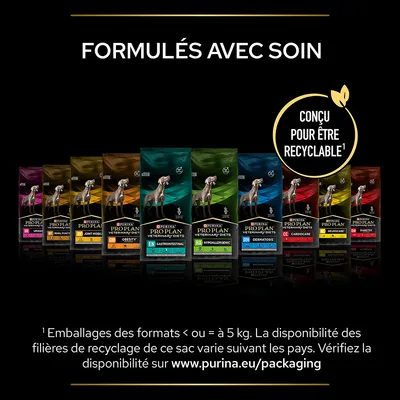 Gamme de sacs Purina Pro Plan Veterinary Diets pour chiens, texte : Formulés avec soin, Conçu pour être recyclable. Infos recyclage sur www.purina.eu/packaging.