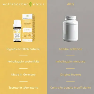 Wolfsbacher Natur Fiori di Bach 10 g