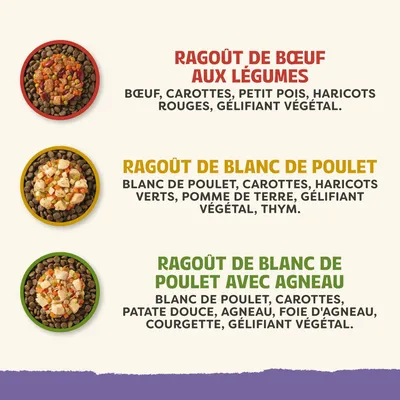 Ragoût de bœuf aux légumes : bœuf, carottes, pois, haricots rouges, gélifiant végétal. Ragoût de blanc de poulet : blanc de poulet, carottes, haricots verts, patate, thym. Ragoût de blanc de poulet à l’agneau : blanc de poulet, carottes, patate douce, agneau, foie d’agneau, courgette, gélifiant végétal.