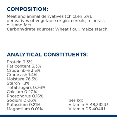 Composition: meat and animal derivatives (chicken 5%), vegetable derivatives, cereals, minerals, oils, fats. Carbohydrate sources: wheat flour, maize starch. Analytical values and vitamins listed.