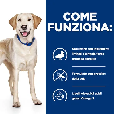COME FUNZIONA: Nutrizione con ingredienti limitati e singola fonte proteica animale, formulato con proteine della soia, livelli elevati di acidi grassi Omega 3.