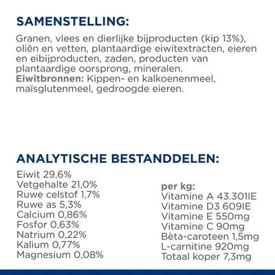 Samenstelling: granen, vlees en dierlijke bijproducten (kip 13%), oliën, vetten, plantaardige eiwitten, eieren, zaden. Eiwitbronnen: kippen- en kalkoenmeel, maïsglutenmeel, gedroogde eieren. Analytische bestanddelen: eiwit 29,6%, vetgehalte 21%, ruwe celstof 1,7%, calcium 0,86%, fosfor 0,63%, natrium 0,22%, kalium 0,77%, magnesium 0,08%. Vitamine A 43.301IE, D3 609IE, E 550mg, C 90mg, bètacaroteen 1,5mg, L-carnitine 920mg, koper 7,3mg.
