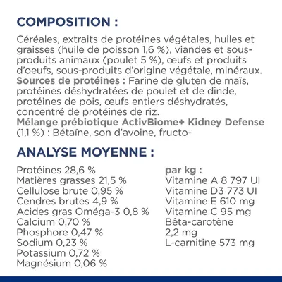 Composition : céréales, protéines végétales, huiles, graisses, poulet 5 %, œufs, minéraux. Analyse moyenne : protéines 28,6 %, matières grasses 21,5 %, calcium 0,70 %, vitamines A, D3, E, C.