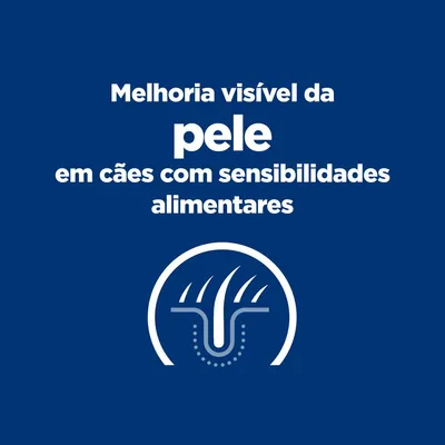 Melhoria visível da pele em cães com sensibilidades alimentares