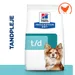 Hill's Prescription Diet t/d Dental Care Mini med kylling
