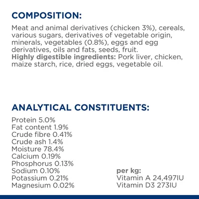 Összetétel és analitikai összetevők angolul: hús, állati származékok (csirke 3%), gabonafélék, zöldségek (0,8%), tojás, fehérje 5 %, zsír 1,9 %, nedvesség 78,4 %, vitamin A, D3.