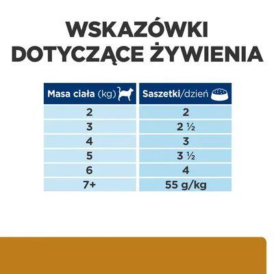 Tabela żywienia kota: masa ciała 2 kg – 2 saszetki, 3 kg – 2,5, 4 kg – 3, 5 kg – 3,5, 6 kg – 4, 7+ kg – 55 g/kg dziennie. Nagłówek: Wskazówki dotyczące żywienia.