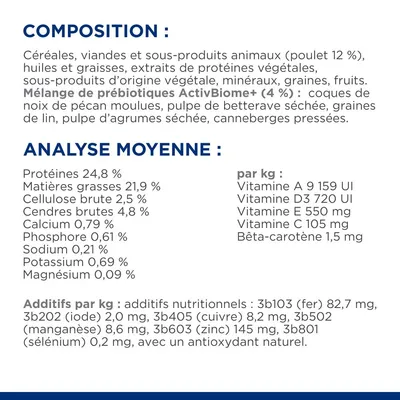 Composition : céréales, poulet 12 %, huiles, extraits végétaux, ActivBiome+ 4 %. Analyse : protéines 24,8 %, matières grasses 21,9 %, vitamines A, D3, E, C, bêta-carotène, additifs nutritionnels.