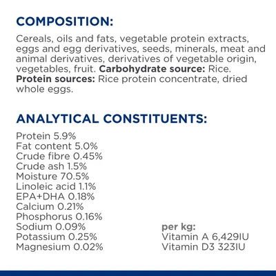 Összetétel és analitikai alkotórészek angolul: fehérje 5,9 %, zsír 5,0 %, rost 0,45 %, hamu 1,5 %, nedvesség 70,5 %, vitamin A 6 429 IU/kg, D3 323 IU/kg stb.