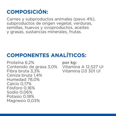 Composición: carnes y subproductos animales (pavo 4%), vegetales, verduras, semillas, huevos, aceites, grasas, minerales, frutas. Componentes analíticos: proteína 6,2 %, grasa 3 %, fibra 3,3 %, humedad 78 %, calcio 0,17 %, fósforo 0,16 %, sodio 0,06 %, potasio 0,18 %, magnesio 0,03 %, vitamina A 12.527 UI/kg, D3 301 UI/kg.