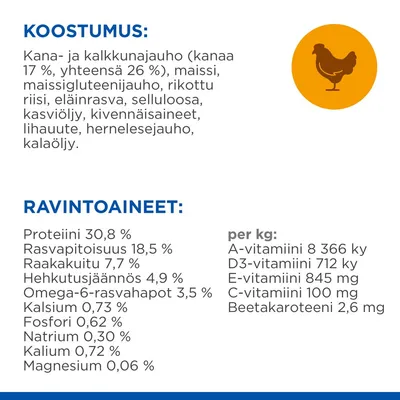 Koostumus: kana- ja kalkkunajauho, maissi, riisi, eläinrasva, kasviöljy, kivennäisaineet. Ravintoarvot: proteiini 30,8 %, rasva 18,5 %, kuitu 7,7 %, A-, D3-, E-, C-vitamiinit, beetakaroteeni.