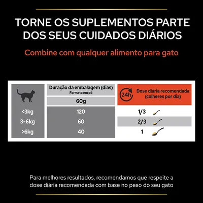 Tabela de dose diária recomendada para gatos: <3 kg 1/3 colher, 3–6 kg 2/3 colher, >6 kg 1 colher; embalagem 60 g dura 120, 60 ou 40 dias conforme peso do gato.