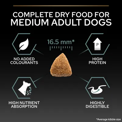 Täysravinto keskikokoisille aikuisille koirille. Raksun koko 16,5 mm. Ei lisättyjä väriaineita, korkea proteiinipitoisuus, hyvä ravintoaineiden imeytyvyys ja sulavuus.