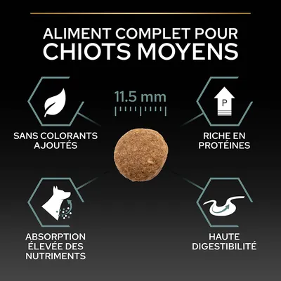 Aliment complet pour chiots moyens, croquette 11,5 mm. Sans colorants ajoutés, riche en protéines, absorption élevée des nutriments, haute digestibilité.