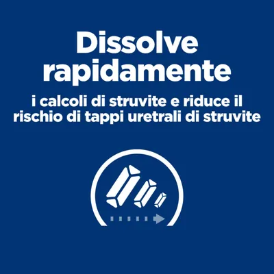 Dissolve rapidamente i calcoli di struvite e riduce il rischio di tappi uretrali di struvite