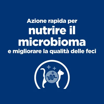 Azione rapida per nutrire il microbioma e migliorare la qualità delle feci