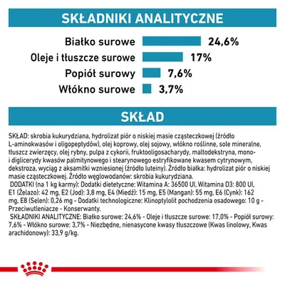 Analiza składu: białko surowe 24,6 %, oleje i tłuszcze surowe 17 %, popiół surowy 7,6 %, włókno surowe 3,7 %. Skład: m.in. skrobia kukurydziana, hydrolizat piór, olej koprowy. Analiza składu: białko surowe 24,6 %, oleje i tłuszcze surowe 17 %, popiół surowy 7,6 %, włókno surowe 3,7 %. Skład: m.in. skrobia kukurydziana, hydrolizat piór, olej koprowy.