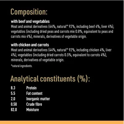 Composition : bœuf et légumes ou poulet et carottes, dérivés animaux 44 %, naturels 92 %, protéines 8,3 %, matières grasses 5,5 %, cendres 2 %, fibres brutes 0,5 %, humidité 82 %