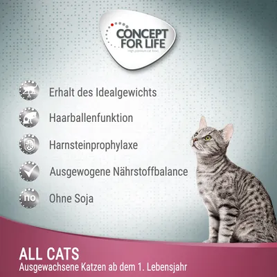 Concept for Life All Cats. Für ausgewachsene Katzen ab dem 1. Lebensjahr. Erhalt des Idealgewichts, Haarballenfunktion, Harnsteinprophylaxe, ausgewogene Nährstoffbalance, ohne Soja.