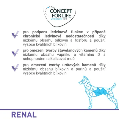 CONCEPT FOR LIFE VETERINARY DIET RENAL: podpora ledvinové funkce, omezení tvorby šťavelanových a urátových kamenů díky nízkému obsahu bílkovin, fosforu, purinů a vápníku.