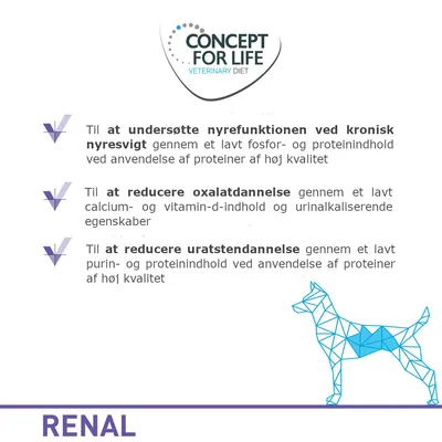 Concept for Life Veterinary Diet. Til at understøtte nyrefunktionen ved kronisk nyresvigt, reducere oxalatdannelse og uratstendannelse. RENAL.