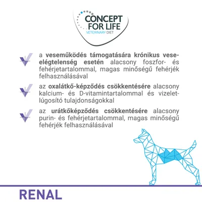 CONCEPT FOR LIFE VETERINARY DIET. Veseműködés támogatása, oxalátkő- és urátkőképződés csökkentése speciális összetétellel. RENAL felirat.