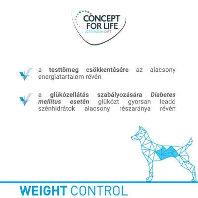 CONCEPT FOR LIFE VETERINARY DIET. A testtömeg csökkentésére az alacsony energiatartalom révén, a glükózellátás szabályozására Diabetes mellitus esetén. WEIGHT CONTROL.