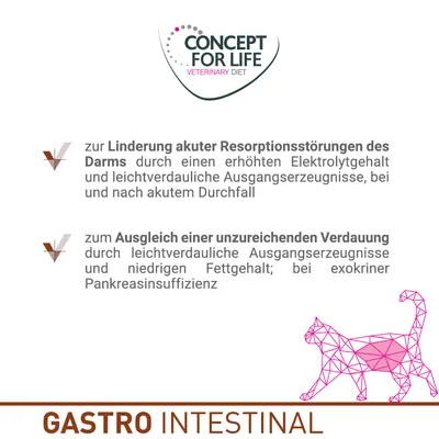 Concept for Life Veterinary Diet Gastro Intestinal. Til lindring af akutte resorptionsforstyrrelser i tarmen og til udligning af utilstrækkelig fordøjelse ved diarré eller pankreasinsufficiens.